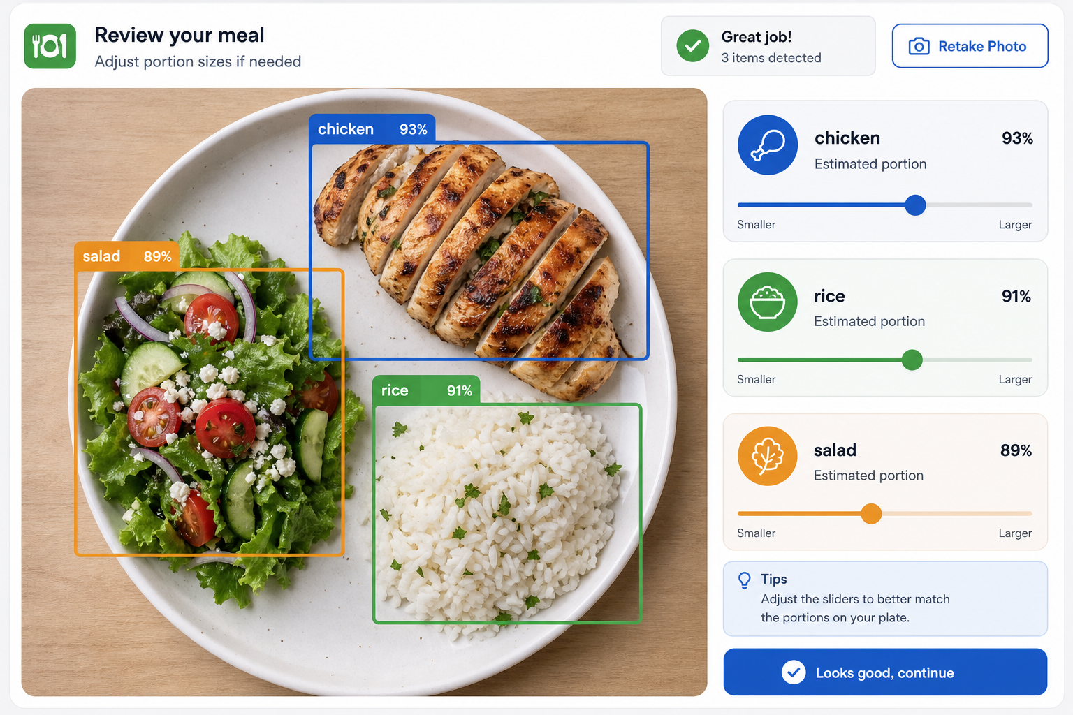 Visual meal recognition overlay